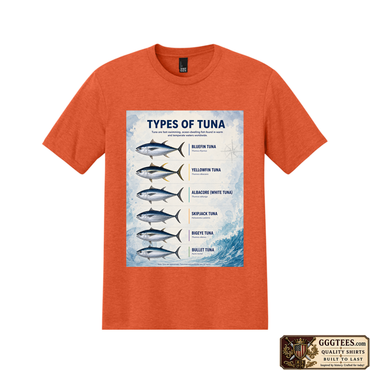 Types of Tuna Tri-Blend Shirt