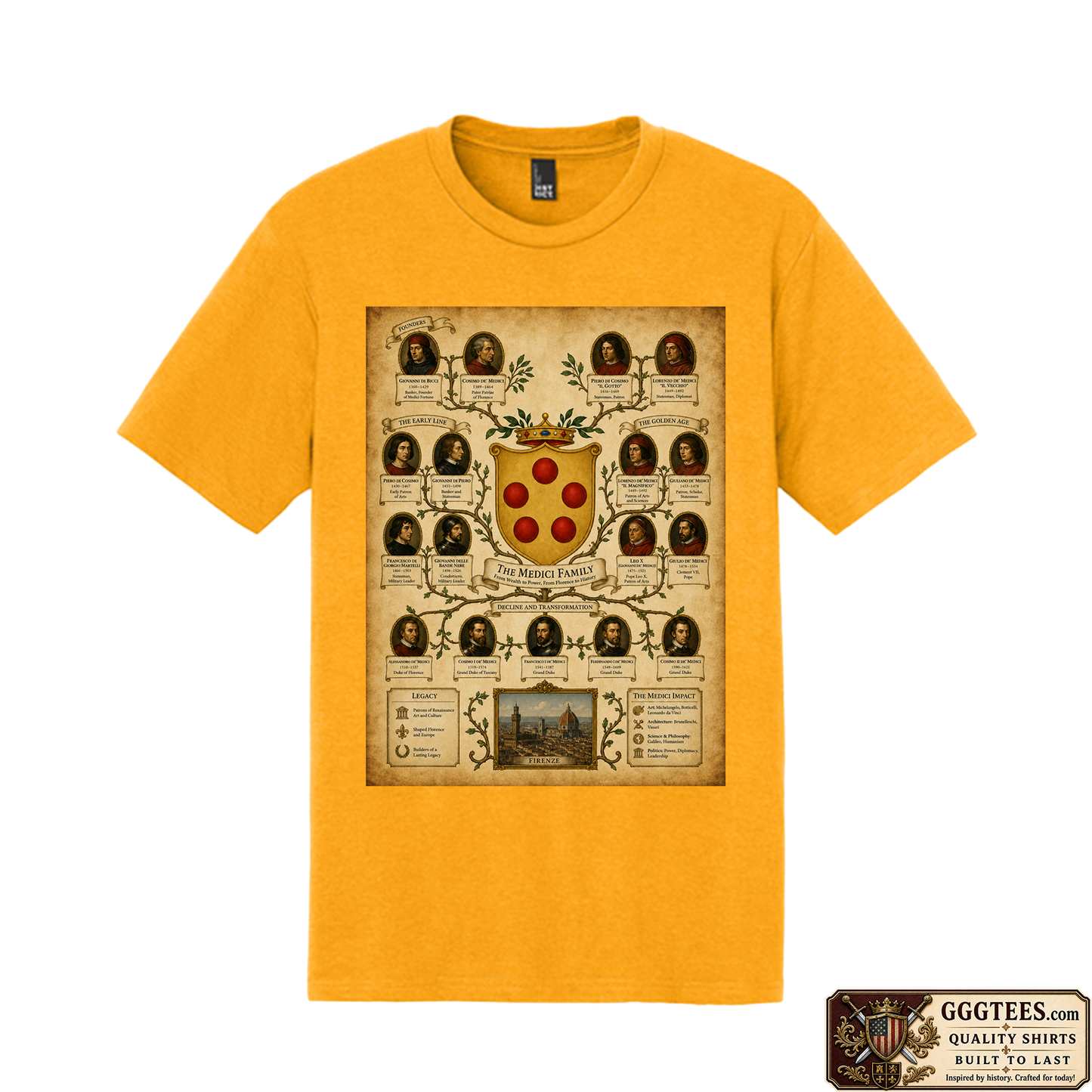 Medici Family Tree Tri-Blend Shirt