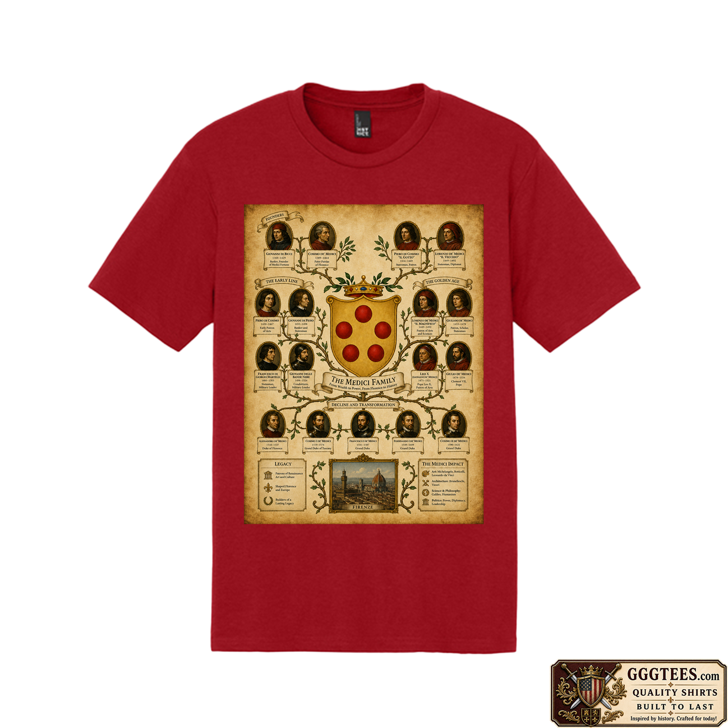 Medici Family Tree Tri-Blend Shirt