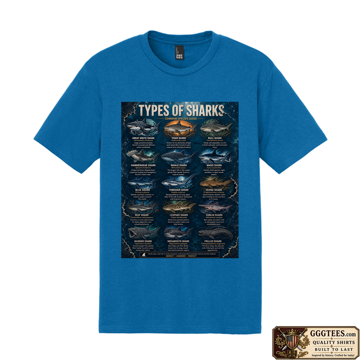 Shark Guide Tri-Blend Shirt