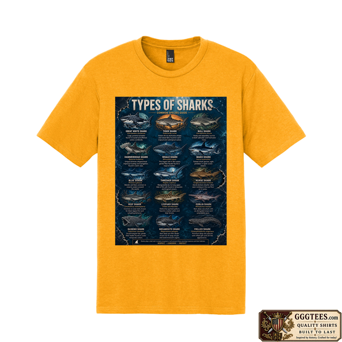 Shark Guide Tri-Blend Shirt