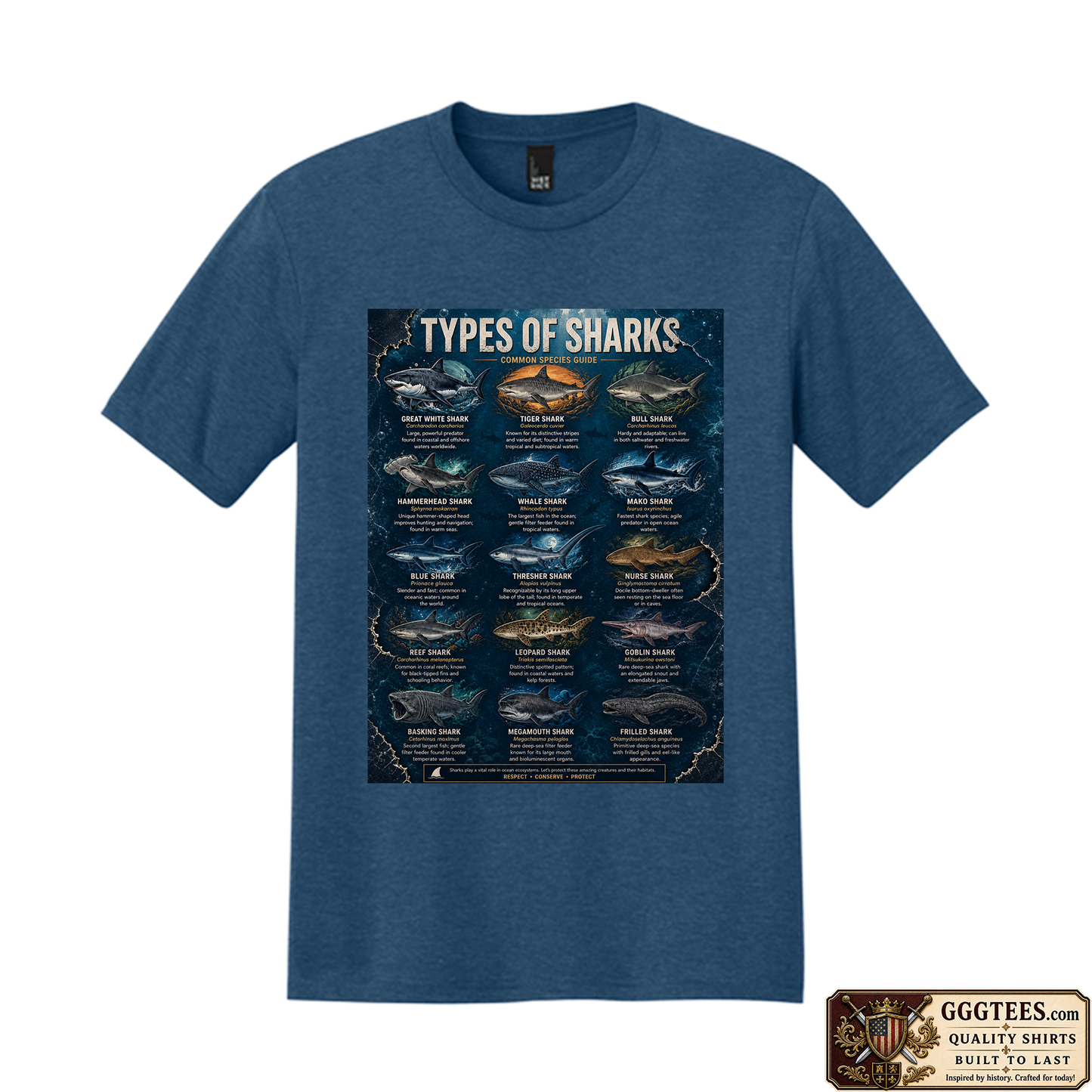 Shark Guide Tri-Blend Shirt