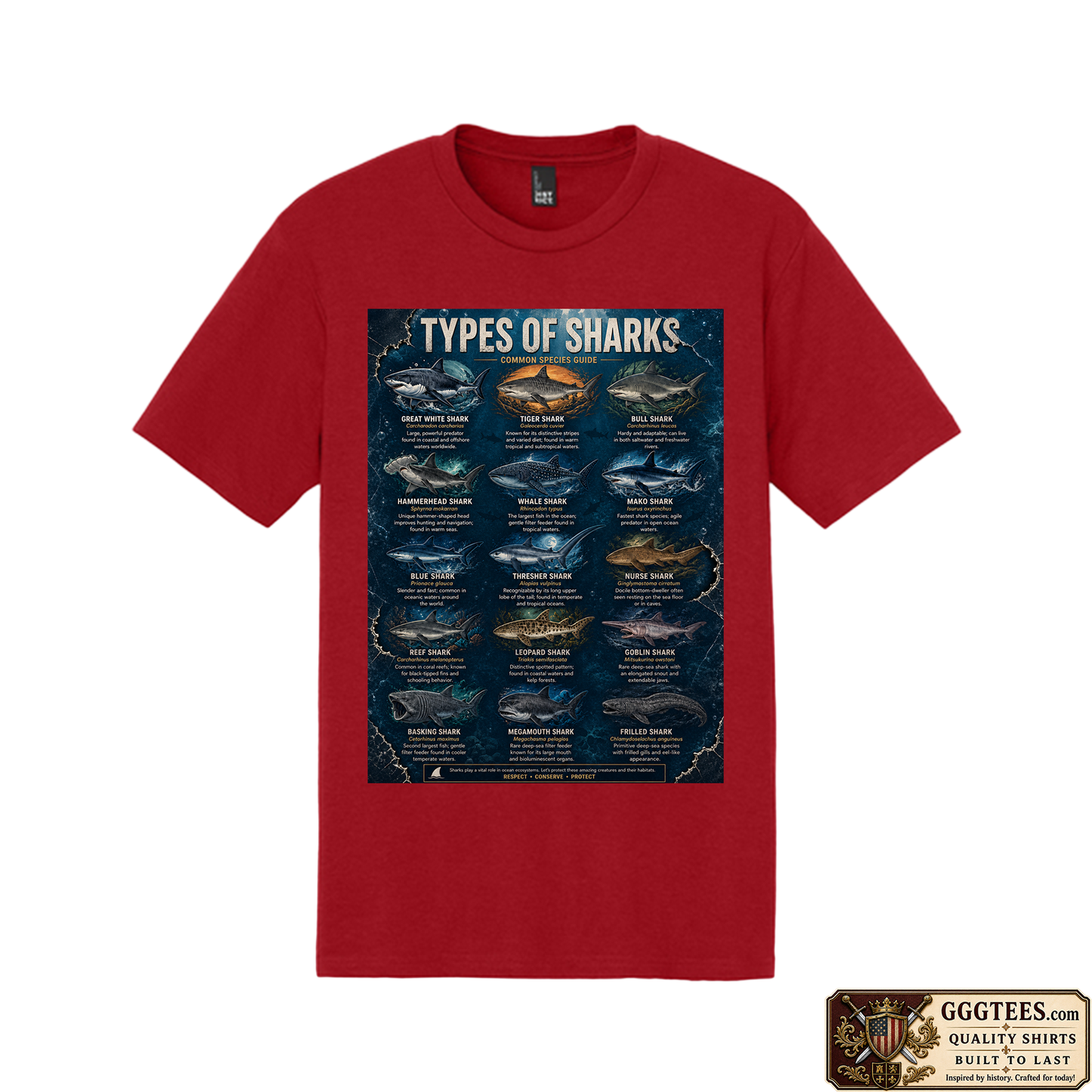 Shark Guide Tri-Blend Shirt
