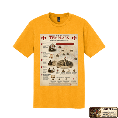 Templar Bankers Tri-Blend Shirt