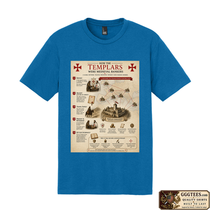 Templar Bankers Tri-Blend Shirt