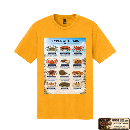 Types of Crabs Tri-Blend Shirt