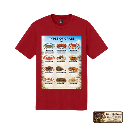 Types of Crabs Tri-Blend Shirt