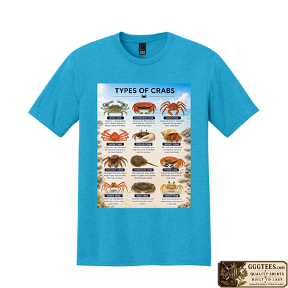 Types of Crabs Tri-Blend Shirt