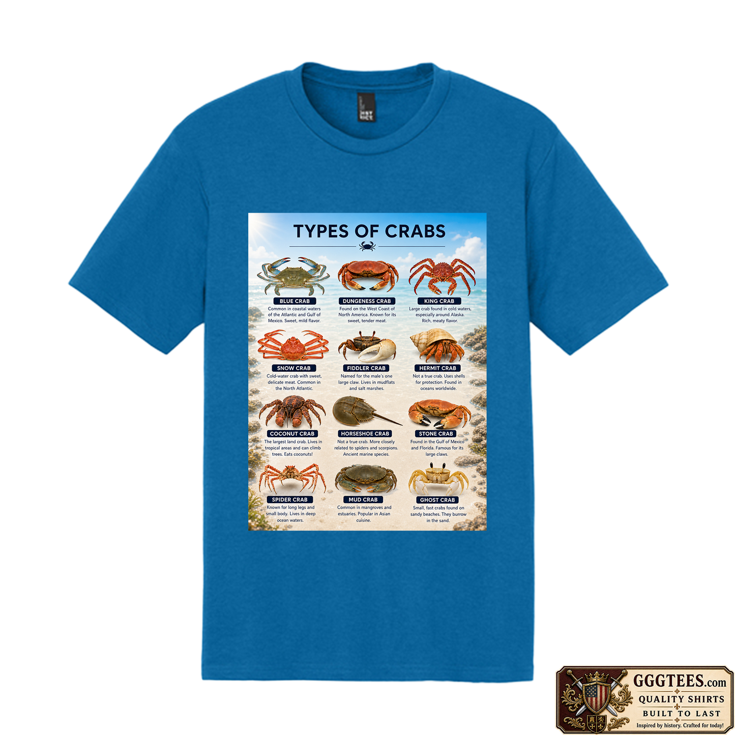 Types of Crabs Tri-Blend Shirt