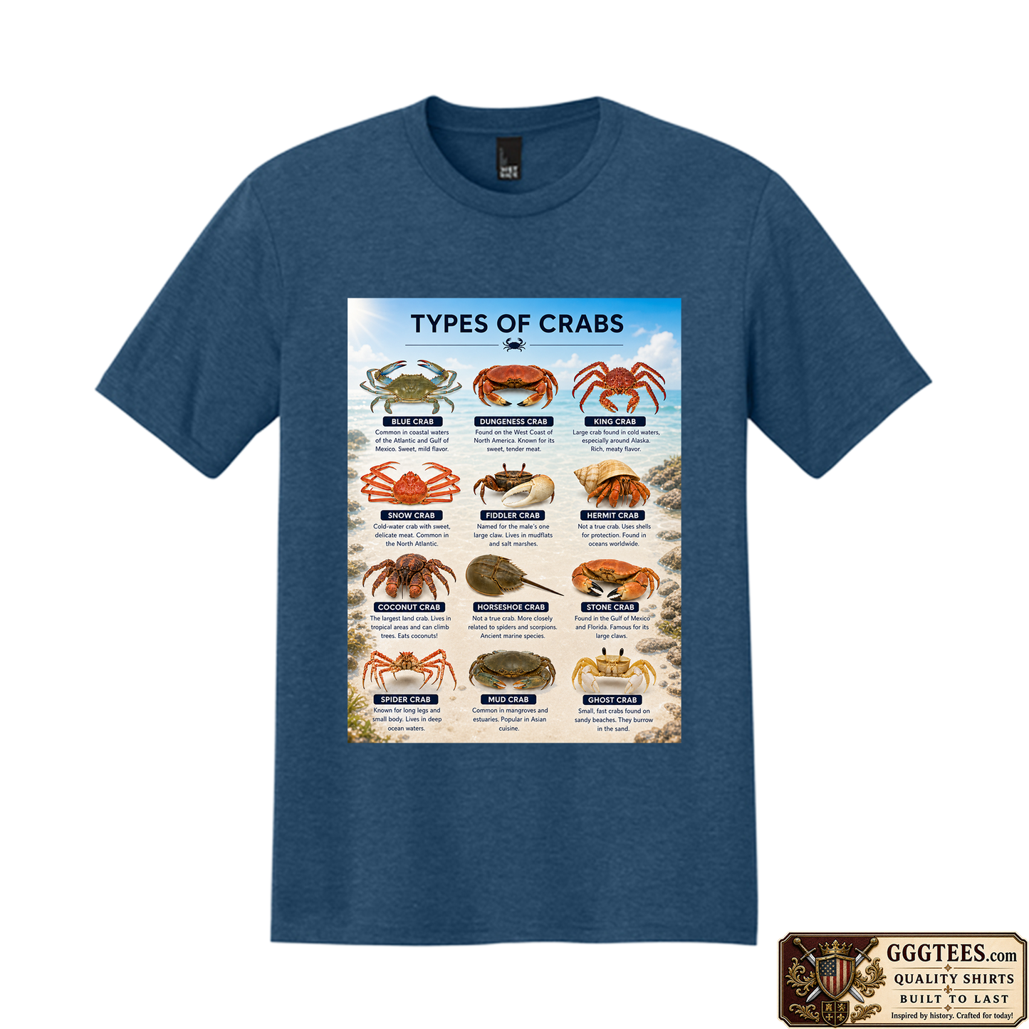 Types of Crabs Tri-Blend Shirt